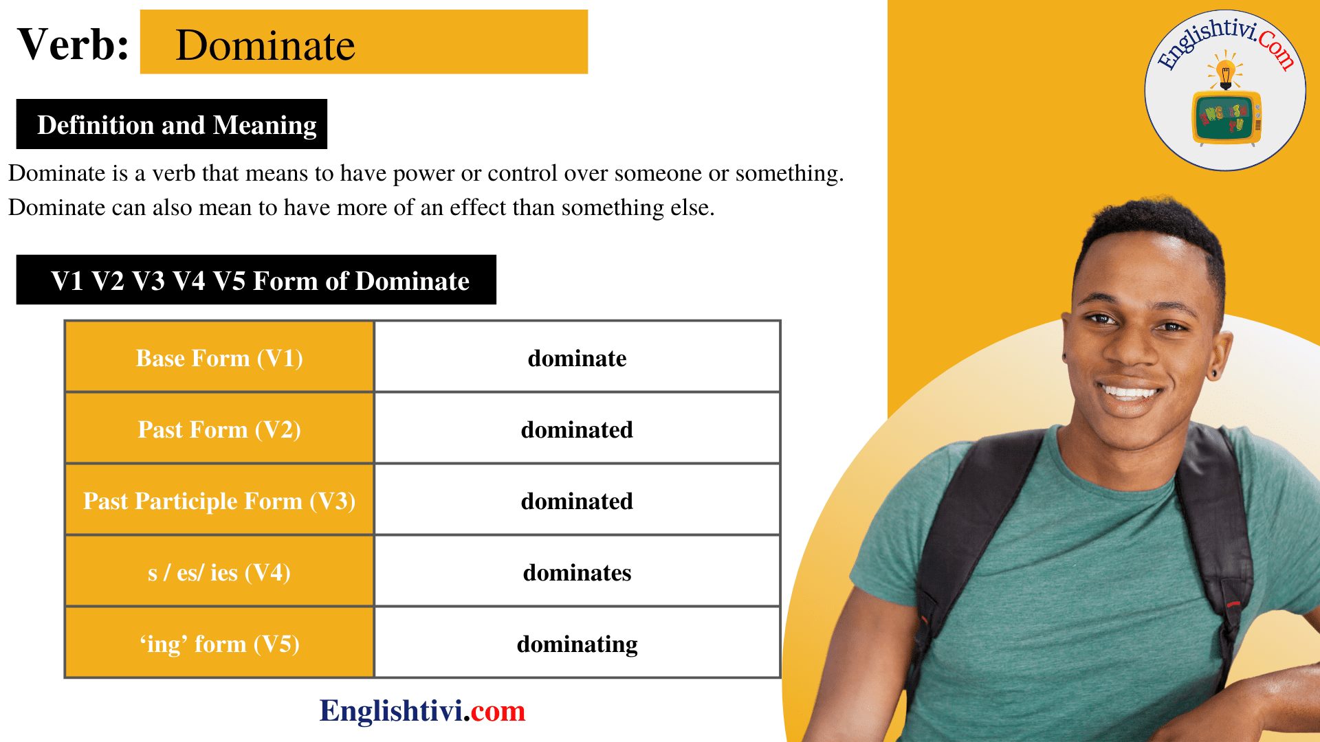 Dominate V1 V2 V3 V4 V5 Base Form Past Simple Past Participle Form Of