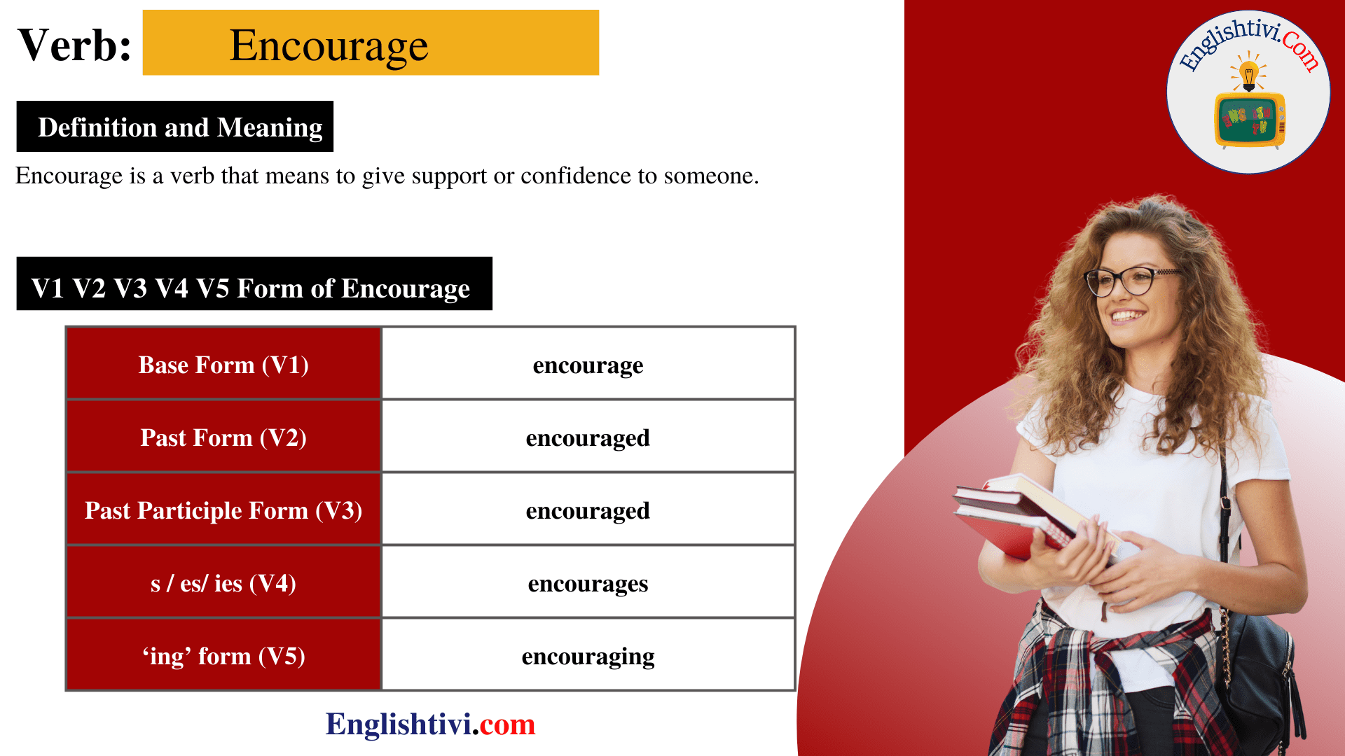 encourage-v1-v2-v3-v4-v5-base-form-past-simple-past-participle-form