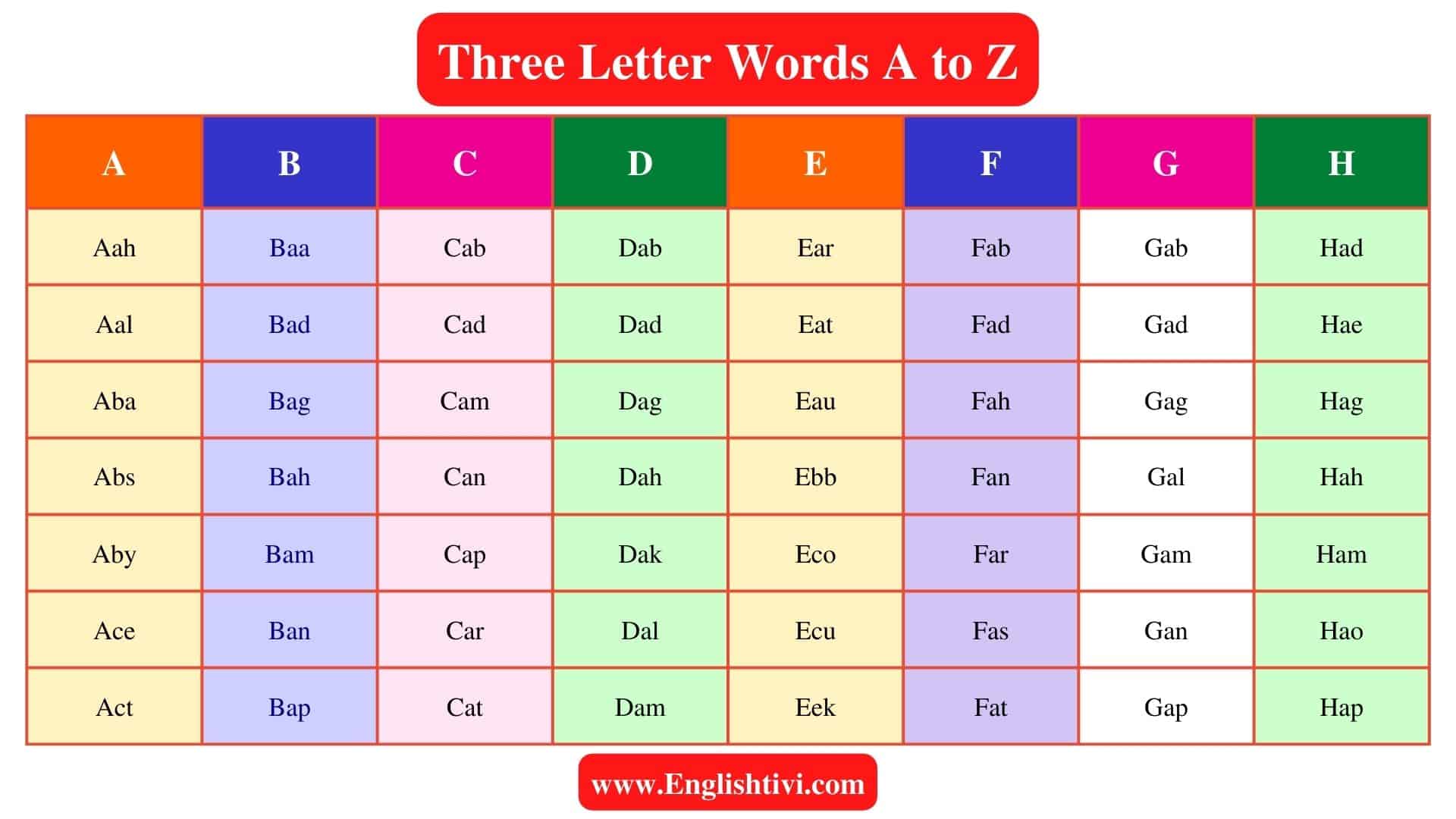 3 Letter Words In English Starting With E