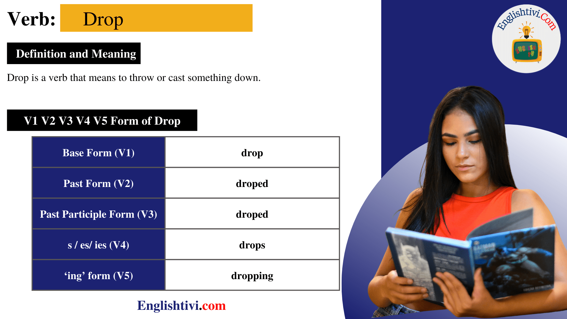 Fall down Past Simple in English, Simple Past Tense of Fall down, Past  Participle, V1 V2 V3 Form Of Fall down - English Grammar Here
