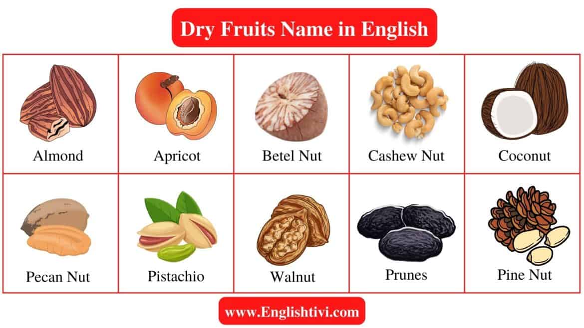 images-of-all-dry-fruits-with-names-encycloall