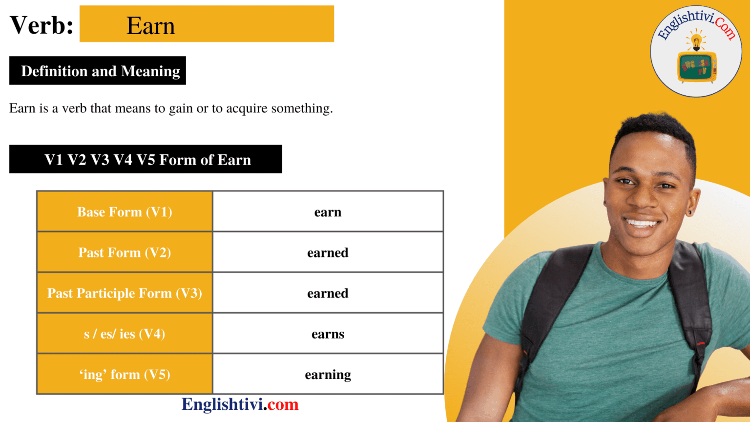 earn-v1-v2-v3-v4-v5-base-form-past-simple-past-participle-form-of