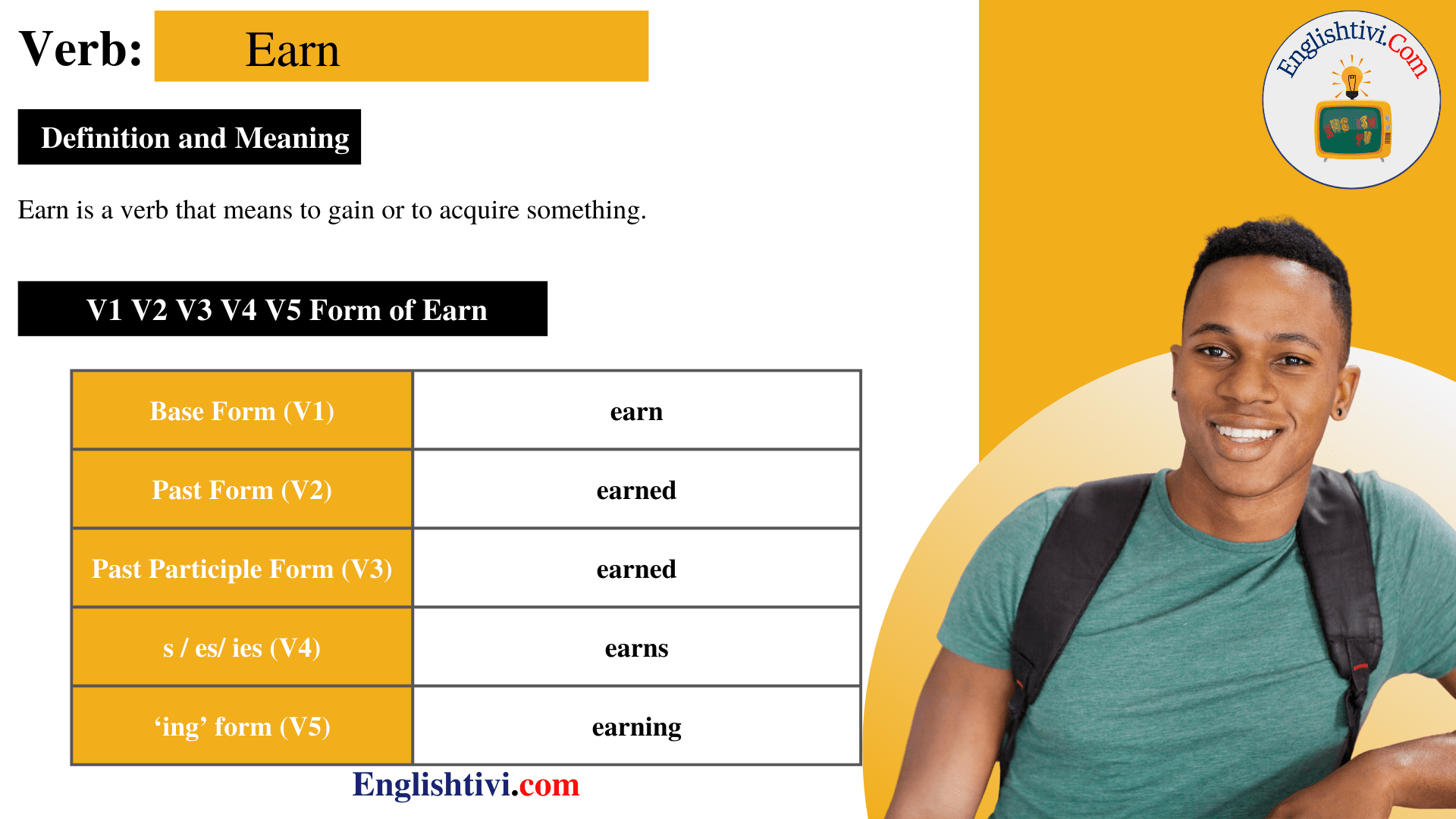 Earn V1 V2 V3 V4 V5 Base Form Past Simple Past Participle Form Of 