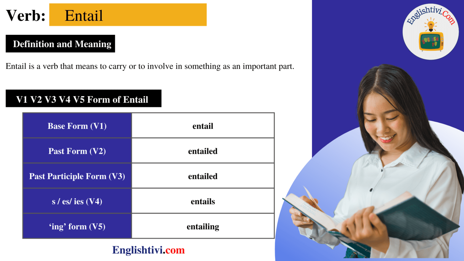 Entail V1 V2 V3 V4 V5 Base Form, Past Simple, Past Participle Form of ...