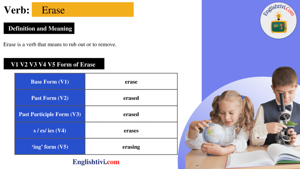 Erase Past And Past Participle Form Of Verb