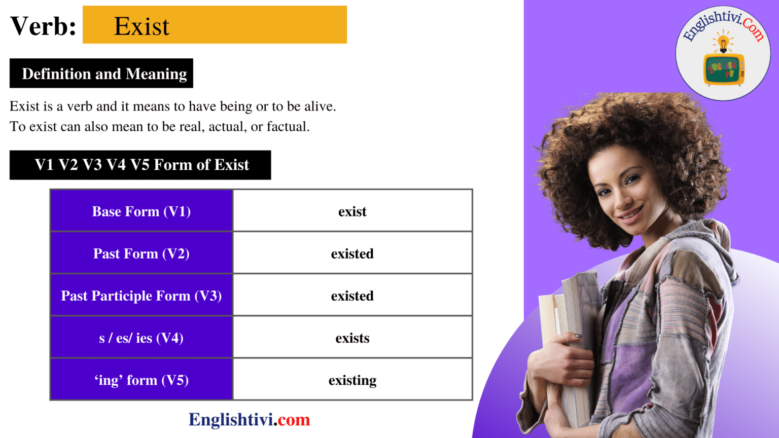 Past Participle Of Exist