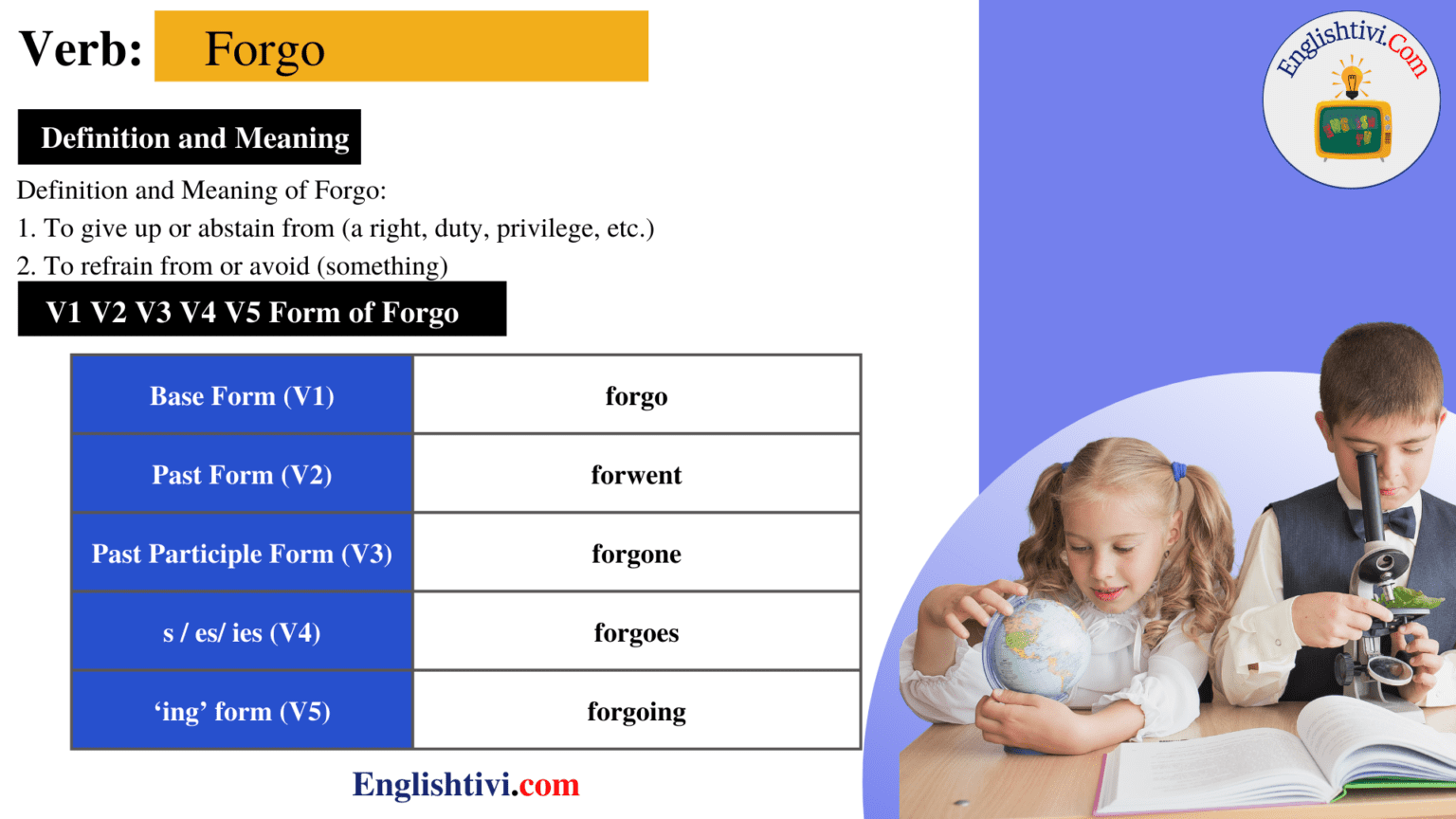 V1 V2 V3 V4 V5 Base Form, Past Simple, Past Participle Form of