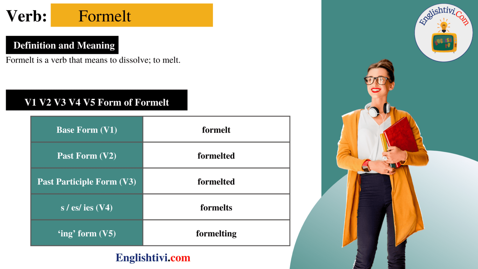 Formelt V1 V2 V3 V4 V5 Base Form, Past Simple, Past Participle Form of ...