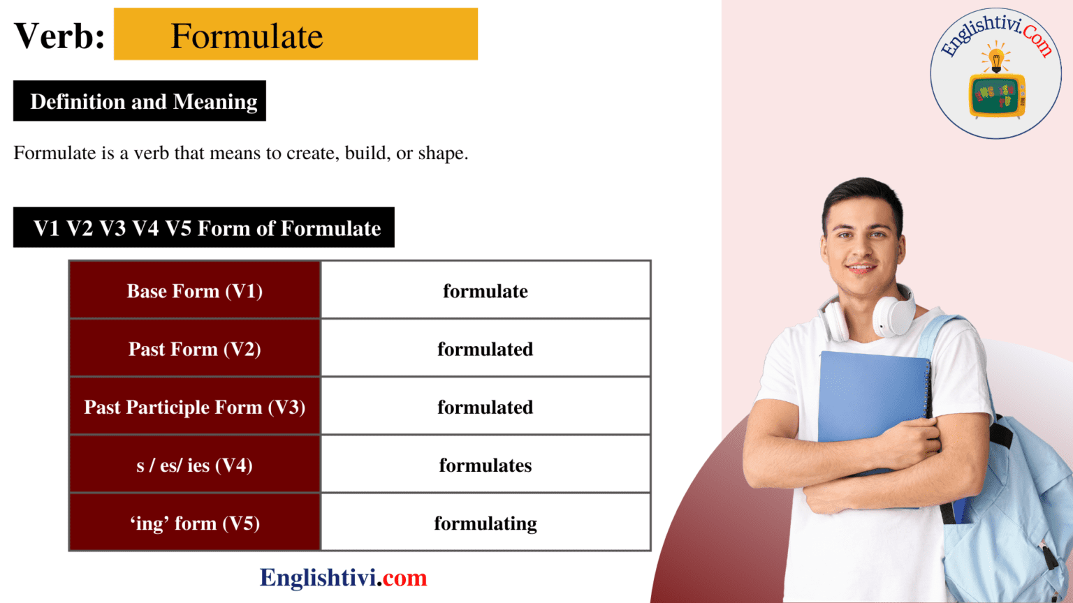 Formulate V1 V2 V3 V4 V5 Base Form, Past Simple, Past Participle Form