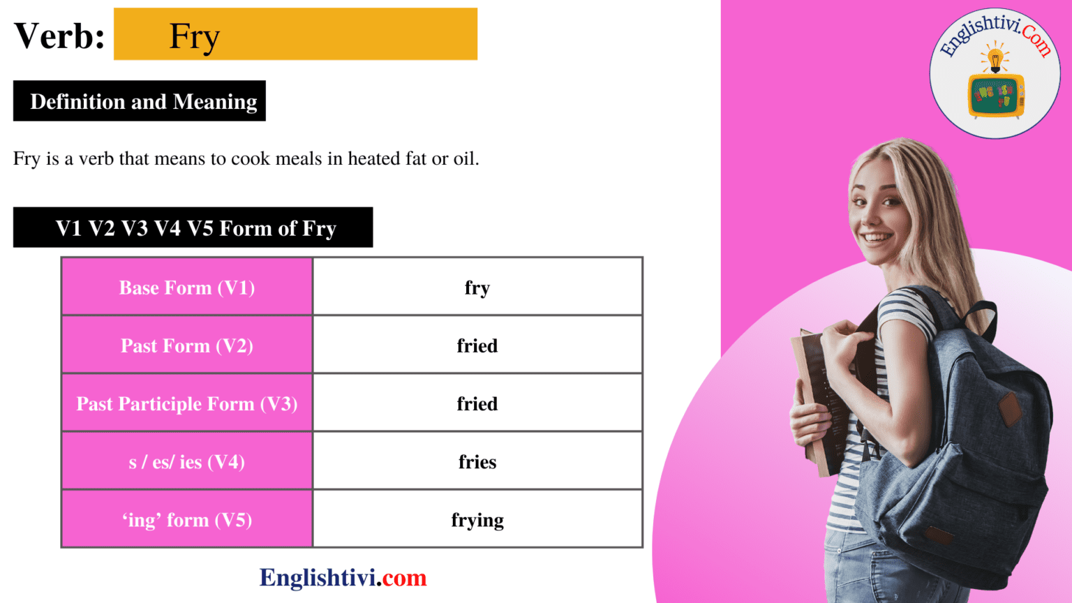 Fry V1 V2 V3 V4 V5 Base Form, Past Simple, Past Participle Form of Fry
