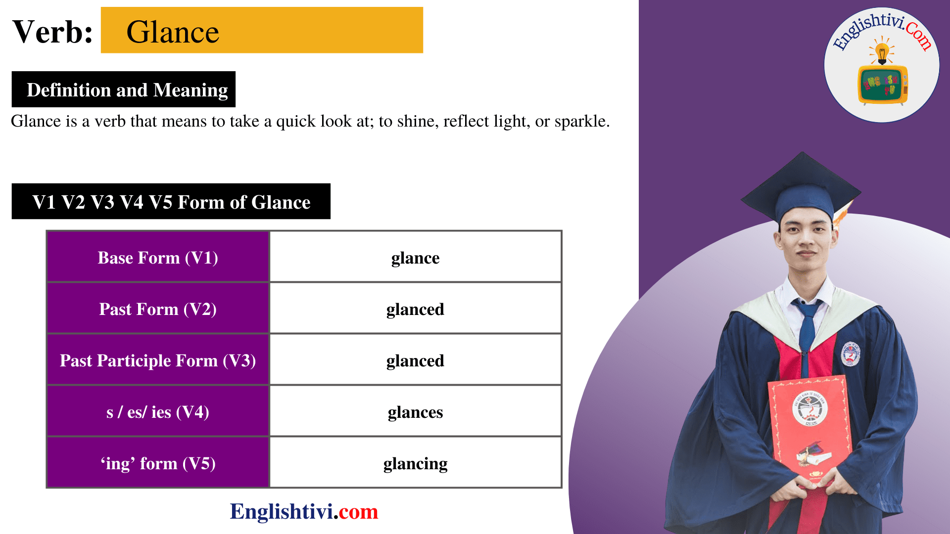 glance-v1-v2-v3-v4-v5-base-form-past-simple-past-participle-form-of