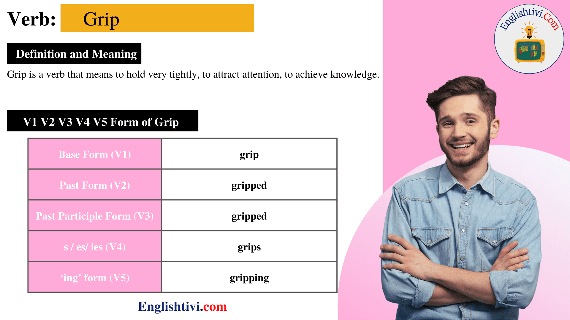 Clutch Verb Forms - Past Tense, Past Participle & V1V2V3