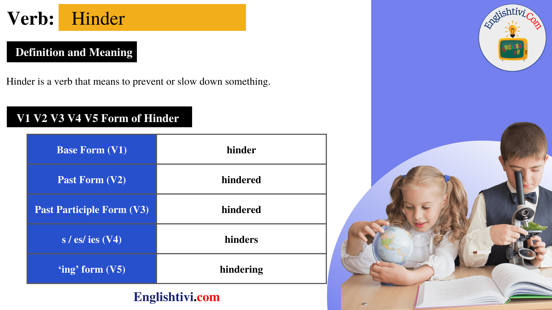 hinder-v1-v2-v3-v4-v5-base-form-past-simple-past-participle-form-of