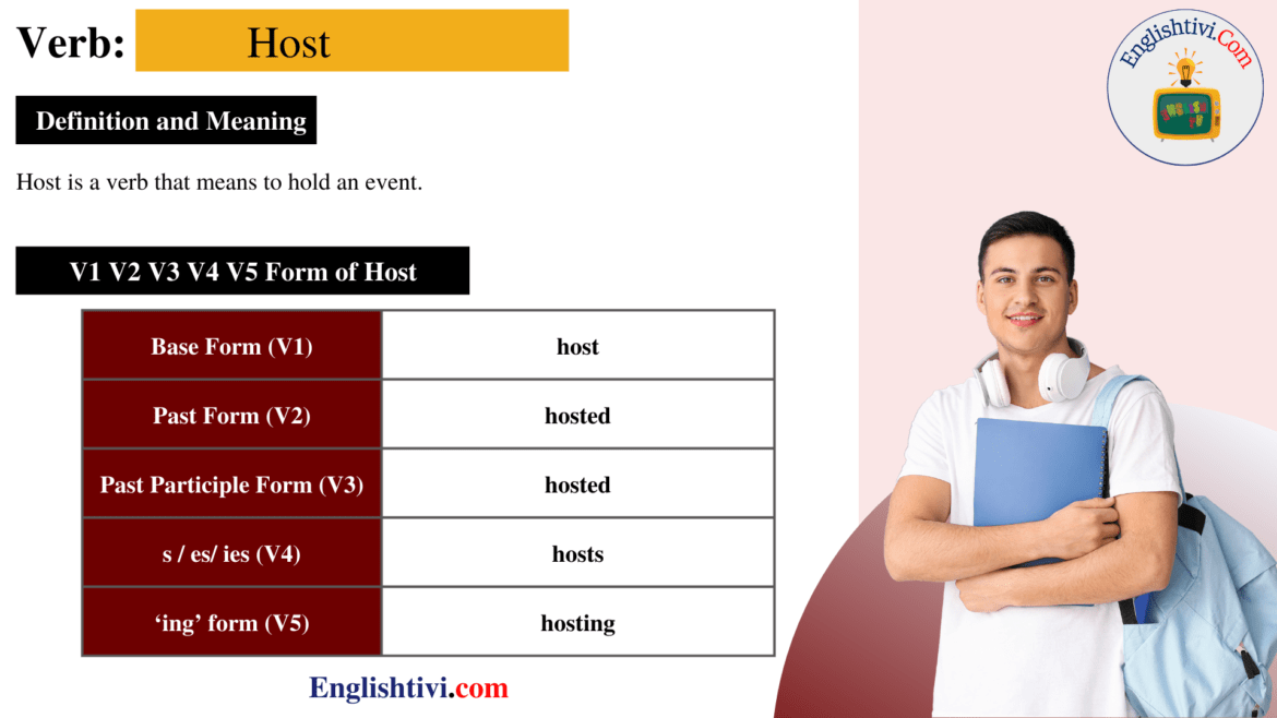 Host V1 V2 V3 V4 V5 Base Form, Past Simple, Past Participle Form of Host
