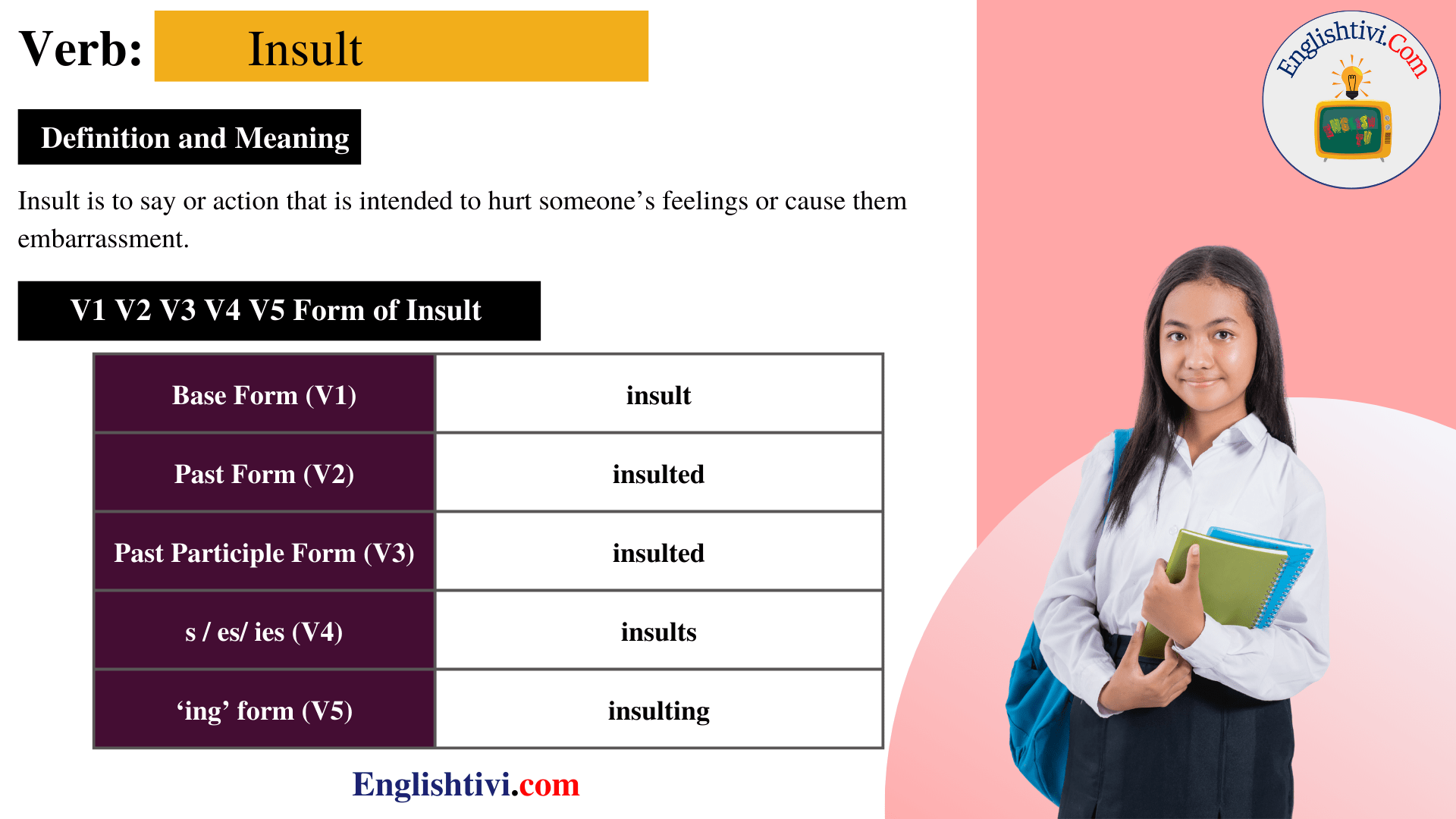 insult-v1-v2-v3-v4-v5-base-form-past-simple-past-participle-form-of