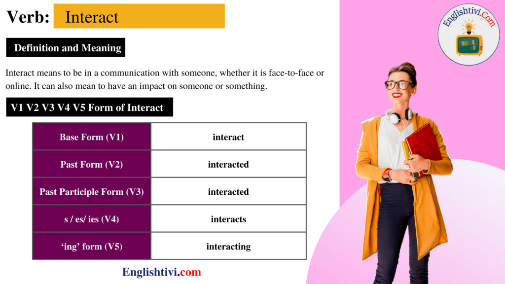 Interact V1 V2 V3 V4 V5 Base Form, Past Simple, Past Participle Form of Interact Englishtivi