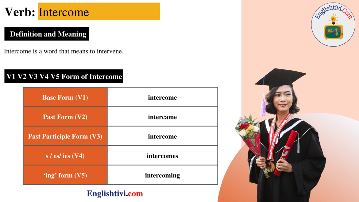 Intercome V1 V2 V3 V4 V5 Base Form, Past Simple, Past Participle Form of Intercome