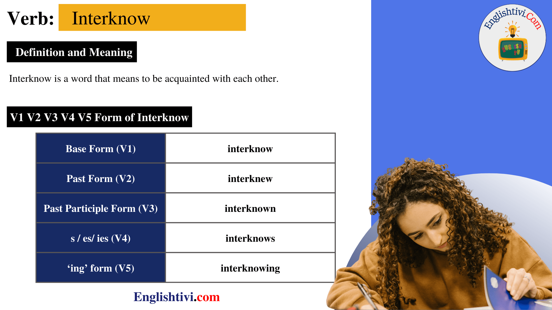 Project Interknow Interknow V1 V2 V3 V4 V5 Base Form, Past Simple, Past Participle Form ...