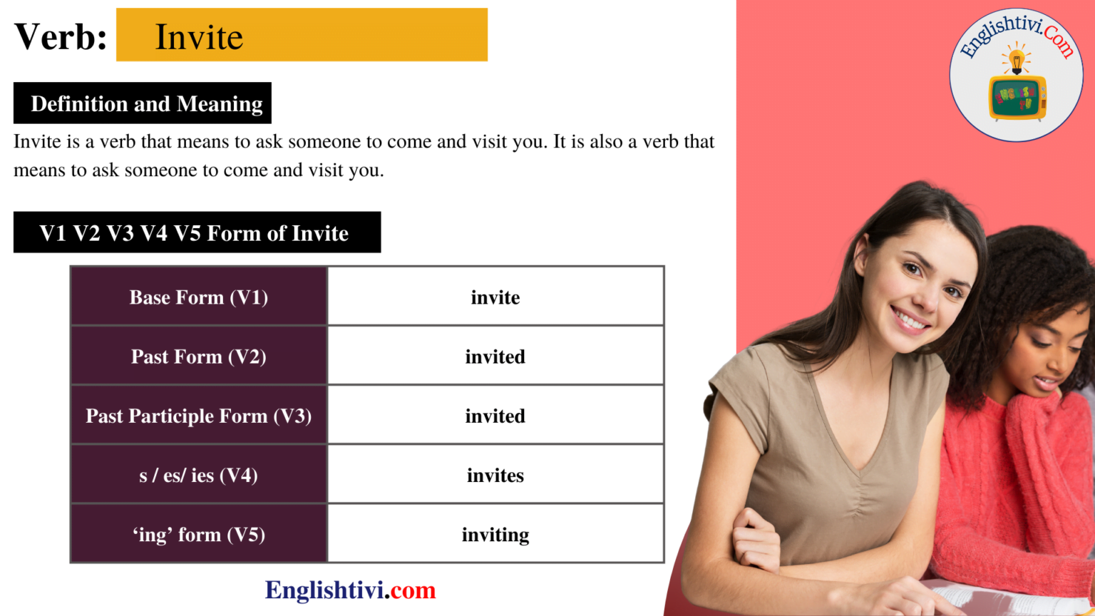 Invite V1 V2 V3 V4 V5 Base Form, Past Simple, Past Participle Form of