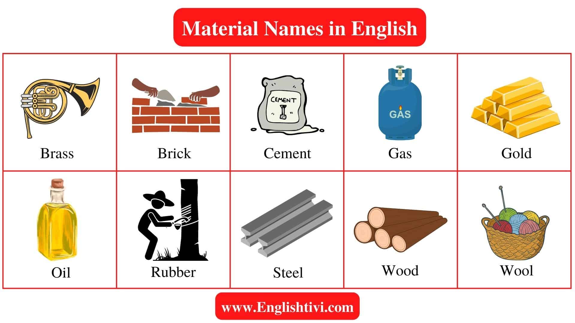 Material Names: List of Material Names in English - Englishtivi