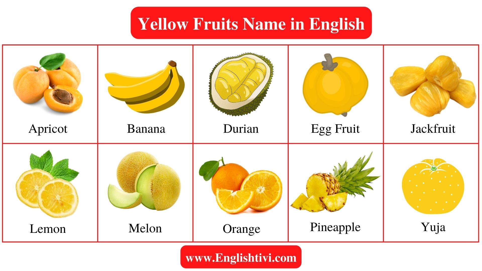 Yellow Fruits Name in English with Pictures - Englishtivi