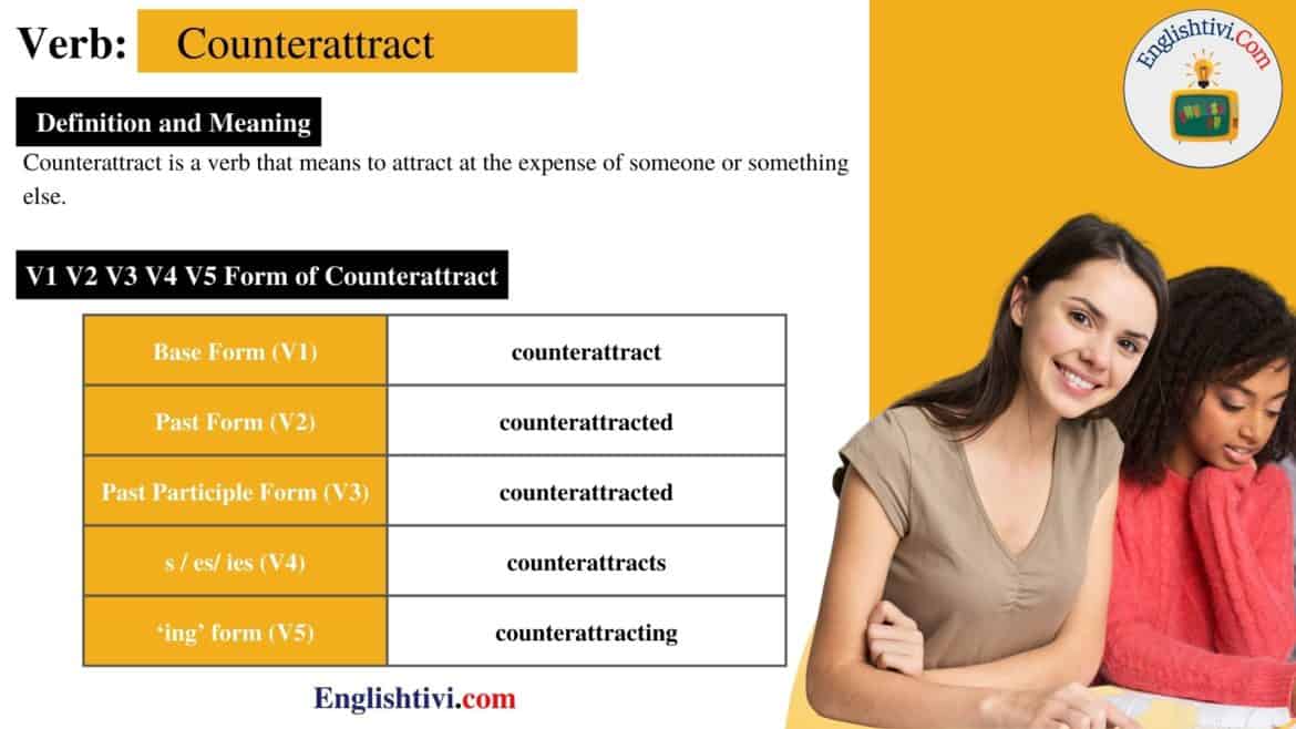 Counterattract V1 V2 V3 V4 V5 Base Form, Past Simple, Past Participle Form of Counterattract