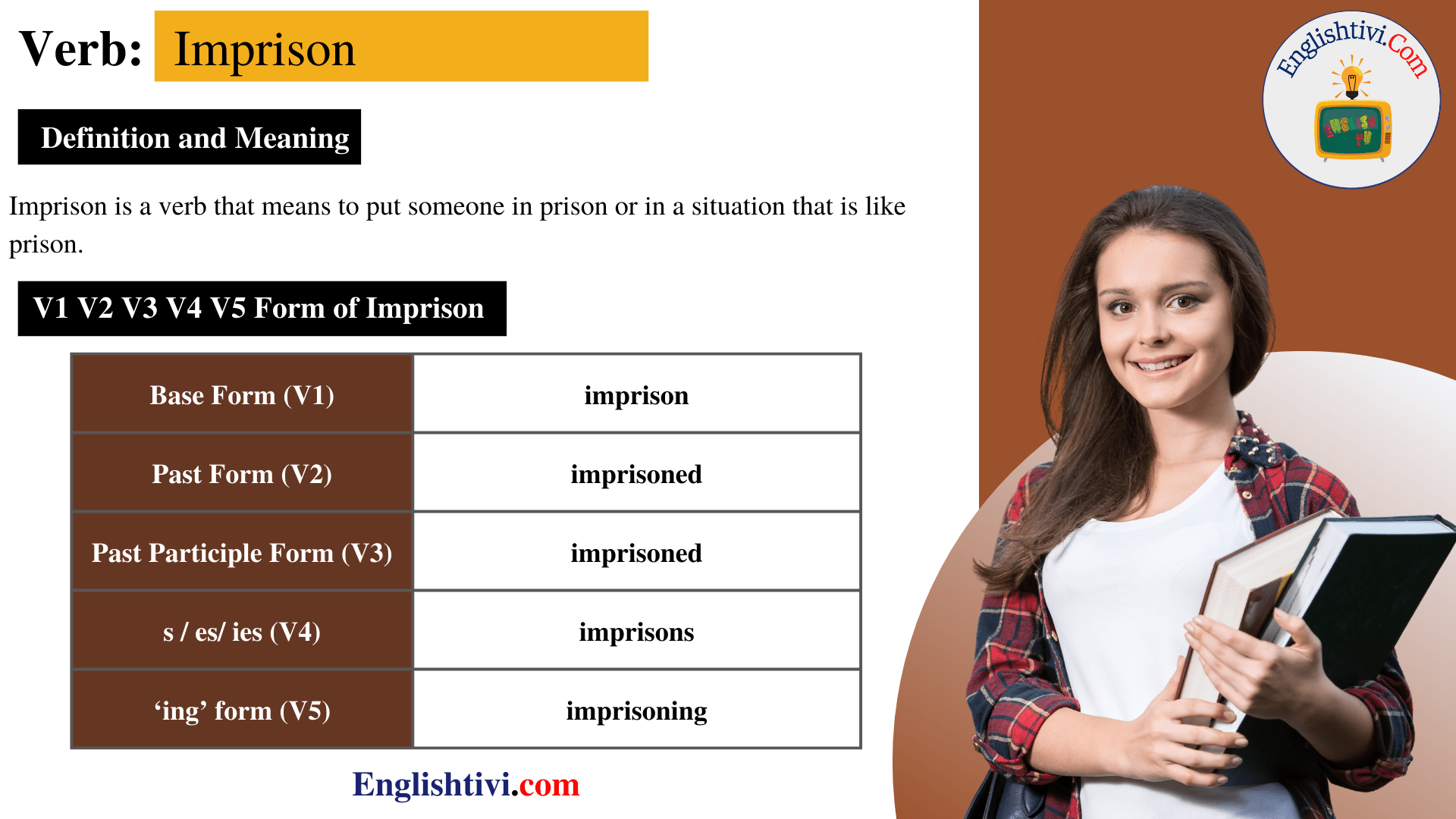 imprison-v1-v2-v3-v4-v5-base-form-past-simple-past-participle-form-of