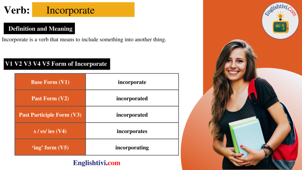 Incorporate V1 V2 V3 V4 V5 Base Form, Past Simple, Past Participle Form ...