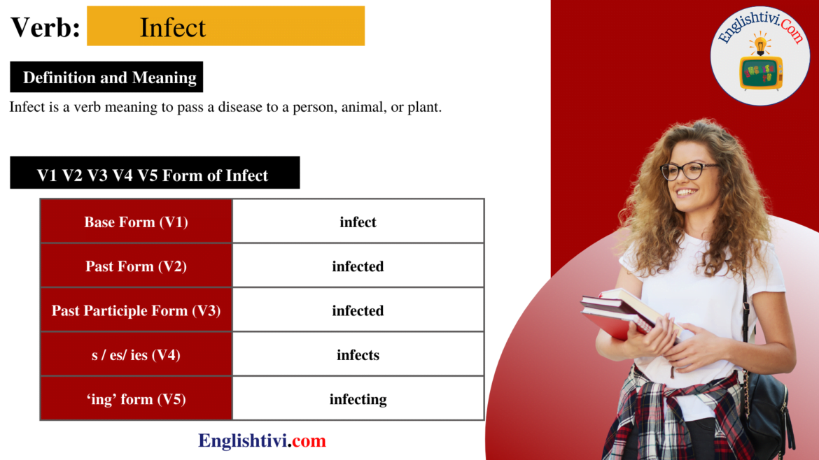 Infect V1 V2 V3 V4 V5 Base Form, Past Simple, Past Participle Form of Infect