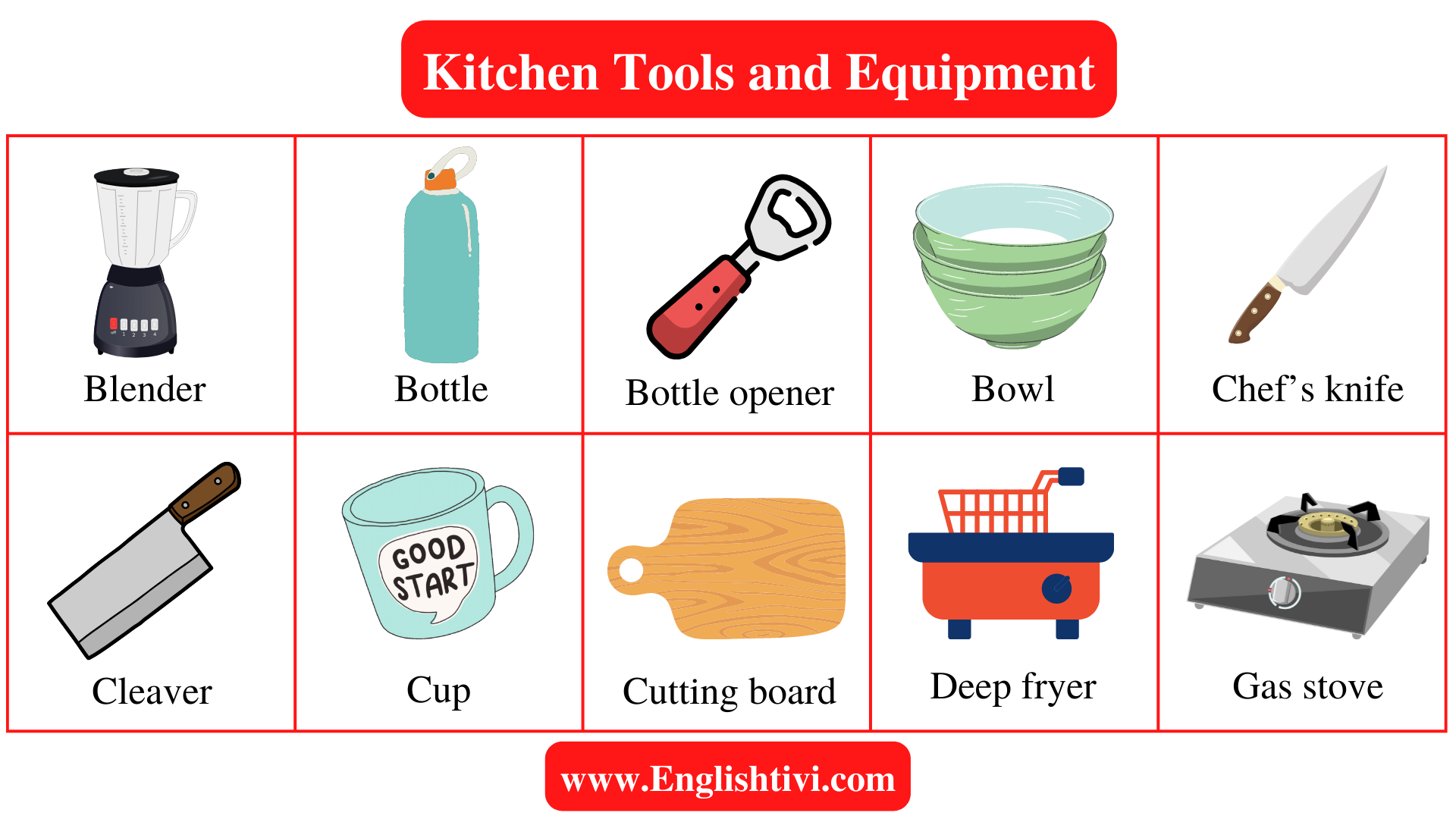 Kitchen Tools And Equipment In English With Pictures Englishtivi