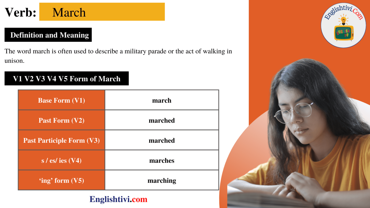 March V1 V2 V3 V4 V5 Base Form, Past Simple, Past Participle Form of