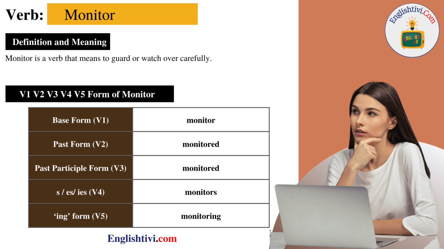 Monitor V1 V2 V3 V4 V5 Base Form, Past Simple, Past Participle Form of