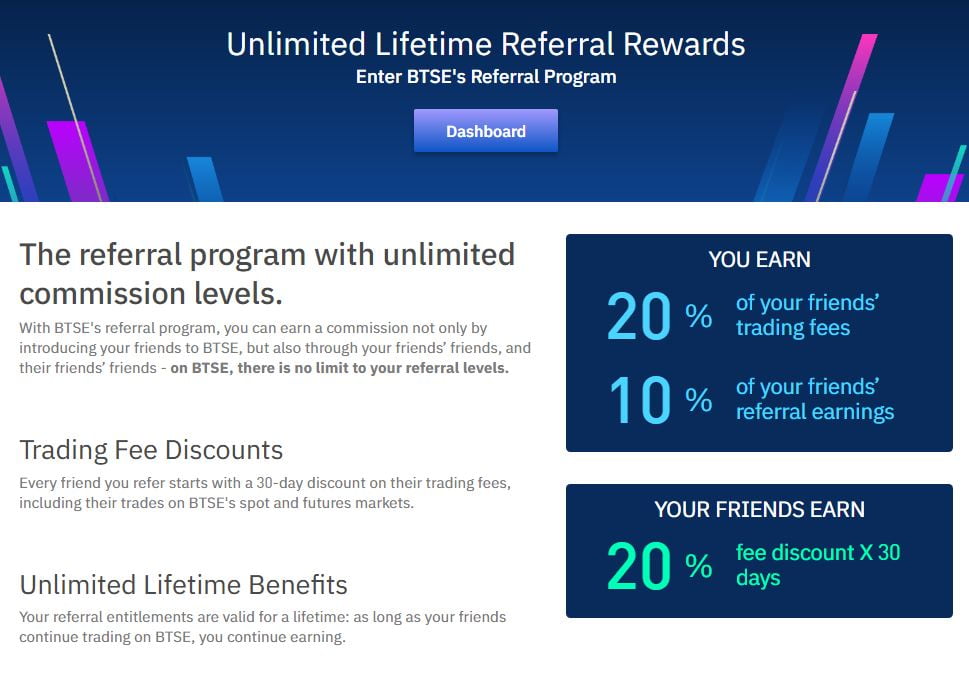 How To Refer and Earn From BTSE Referral Program