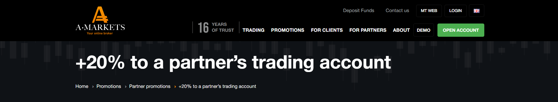 AMarkets Bonus