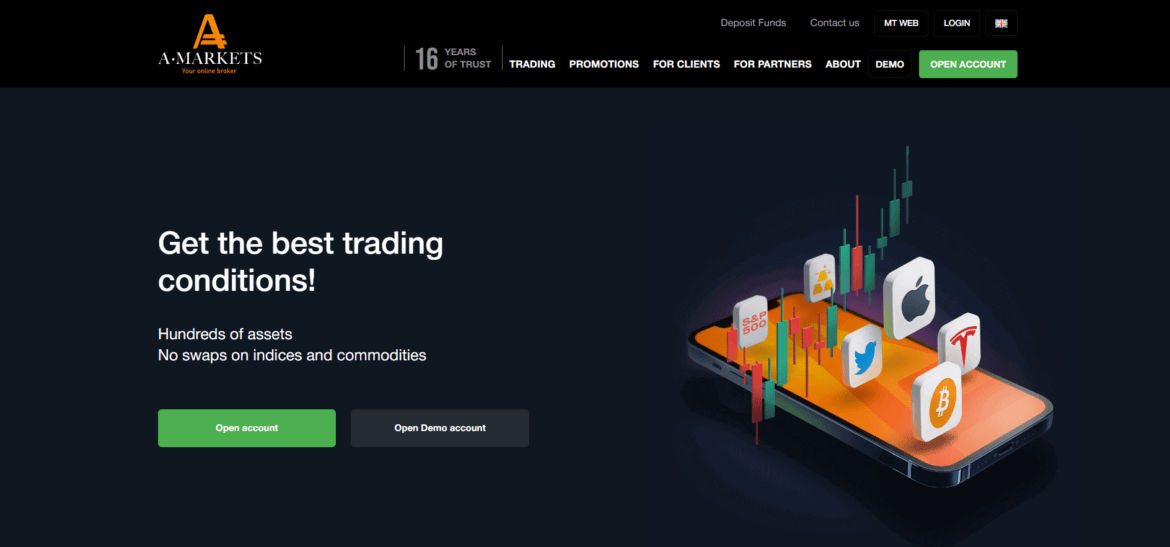 AMarkets Review 2023- Pros and Cons of Trading with AMarkets Review